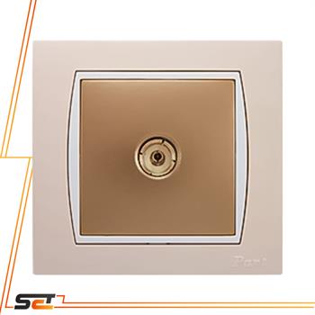 مکانیزم پریز آنتن آذین