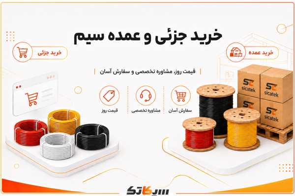 خرید و قیمت عمده و جزئی انواع سیم